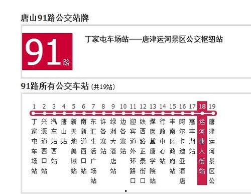 唐山91路末班,揭秘这座城市的夜归人故事”