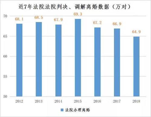 95年91年婚配,1995年与1991年婚配的甜蜜故事